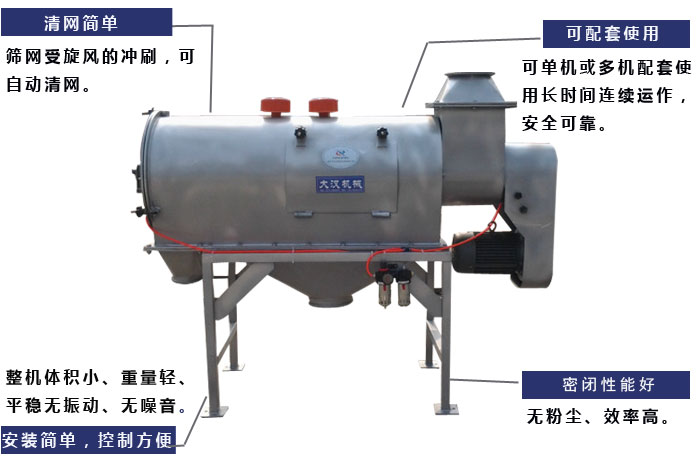 清網(wǎng)：篩網(wǎng)受旋風(fēng)的沖刷，可自動清網(wǎng)?？膳涮资褂茫嚎蓡螜C(jī)或多機(jī)配套使用長時(shí)間連續(xù)運(yùn)作安全可靠。安裝簡單，控制方便：整機(jī)體積小，重量輕，平穩(wěn)無振動，無噪音，密閉性能好：無粉塵，效率高。