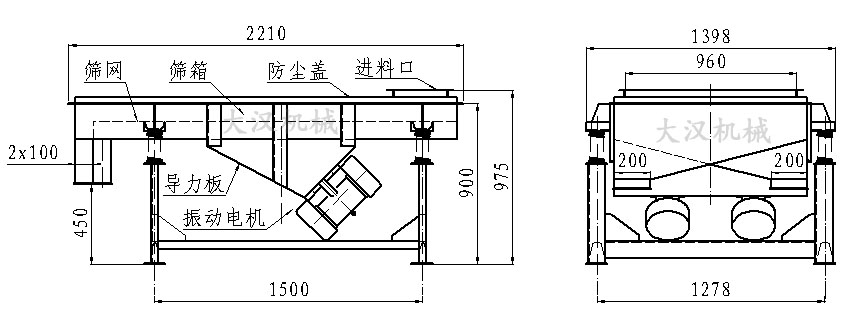 直線振動(dòng)篩內(nèi)部結(jié)構(gòu)由：振動(dòng)電機(jī)，導(dǎo)力板，防塵蓋，進(jìn)料口，篩箱，篩網(wǎng)。