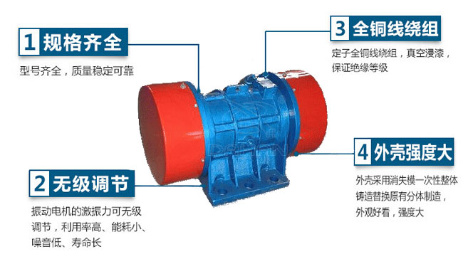 VB振動電機特點：1，規(guī)格齊全：型號齊全，質(zhì)量穩(wěn)定可靠。2，無極調(diào)節(jié)：振動電機的激振力可無極調(diào)節(jié)，利用率高，能耗小，噪音低，壽命長。4，外殼輕度大：外殼采用消失模一次性整體鑄造替換原有分體制造，外觀好看，強度大。