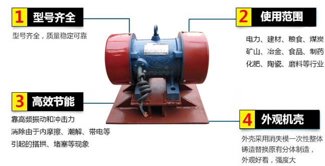lzf倉壁振動器：1，型號齊全：型號齊全，質(zhì)量穩(wěn)定可靠。2，適用范圍：電力，建材，糧食，煤炭，礦山，冶金，食品，制藥，化肥，陶瓷，磨料等行業(yè)。3，高效：靠高頻振動和沖擊力消除由于內(nèi)摩擦，潮解，帶電等引起的塔供，堵塞等現(xiàn)象。4，外觀機(jī)殼：外殼采用消失模一次性整體鑄造替換原有分體制造，外觀好看，強(qiáng)度大。