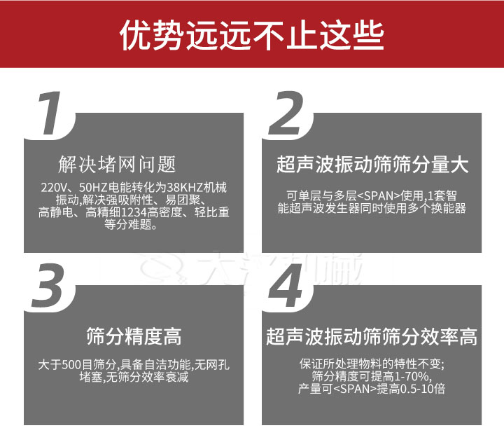 超聲波振動(dòng)篩優(yōu)勢(shì)：1，高效解決堵網(wǎng)問(wèn)題220V，50HZ電能轉(zhuǎn)化為38KHZ機(jī)械振動(dòng)，解決強(qiáng)吸附性，易團(tuán)聚，高靜電，高精細(xì)1234高密度，輕比重等難題。2，超聲振動(dòng)篩篩分量大：可單層與多層使用1套只能超聲波發(fā)生器同時(shí)使用多個(gè)換能器。3，適合大于500目篩分，具備自潔功能，無(wú)網(wǎng)孔堵塞，無(wú)篩分效率衰減。4，超聲波振動(dòng)篩篩分效率高：保證所處理物料的特性不變，篩分精度可提高1-70%。
