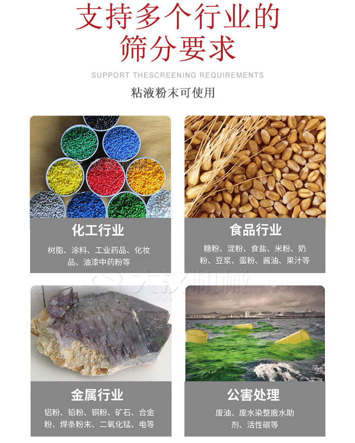 適用于化工行業(yè)，食品行業(yè)，金屬行業(yè)，以及公害處理等行業(yè)?；ば袠I(yè)：樹(shù)脂，涂料，工業(yè)藥品，化妝品，油漆，中藥粉等;食品行業(yè)：糖粉，淀粉，食用鹽，米粉，奶粉，豆?jié){，蛋粉，醬油，果汁等;金屬行業(yè)：鋁粉，鉛粉，銅粉，礦石，合金粉，焊條粉末，二氧化錳，電等。公害處理：廢油，廢水染整廒水助劑，活性炭等。超聲波振動(dòng)篩支持挑選定制常見(jiàn)的有：不銹鋼，碳鋼，全不銹鋼三種規(guī)格。不銹鋼：耐腐蝕，耐高溫適合化工行業(yè),碳鋼：鋼性強(qiáng)，硬度高經(jīng)久耐用,全不銹鋼：機(jī)身經(jīng)久耐用不易生銹不易腐蝕超聲波振動(dòng)篩共有一到四層可供選擇。大漢超聲波振動(dòng)篩優(yōu)勢(shì)：篩分效率高，篩分精度高，產(chǎn)量可提高0.5-10倍適用于：大米，米粉，綠豆，小米等。輕松解決堵網(wǎng)問(wèn)題適用10目-635目之間的物料。