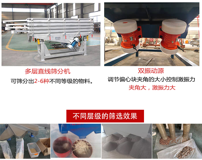 直線篩選機(jī)材質(zhì)：碳鋼，全不銹鋼，不銹鋼+碳鋼展示圖。