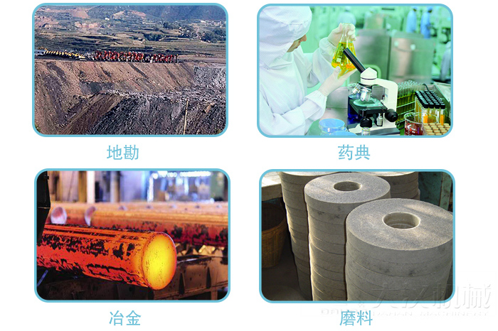適用行業(yè):地堪，冶金，藥典,磨料
