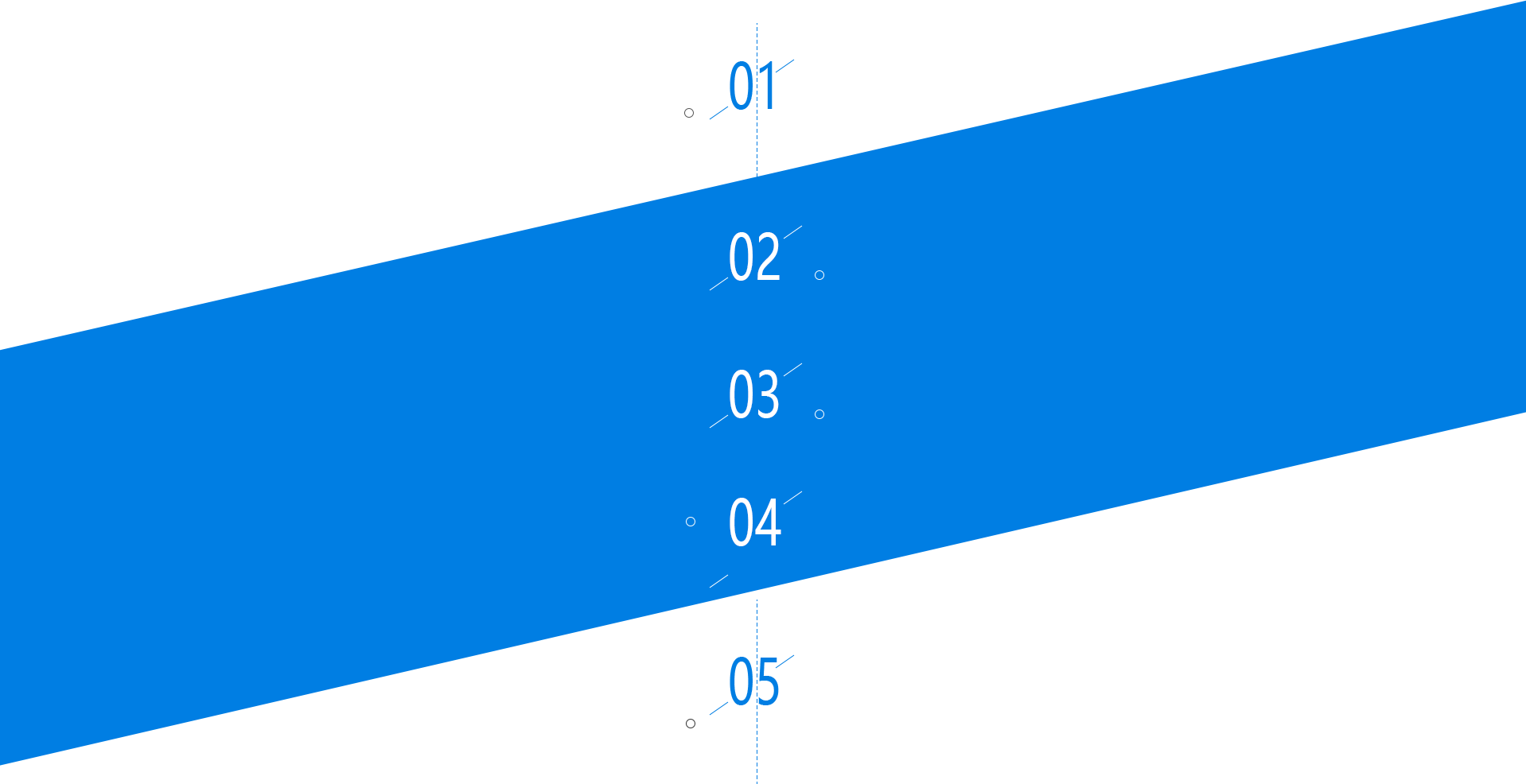 完善的服務(wù)系統(tǒng)