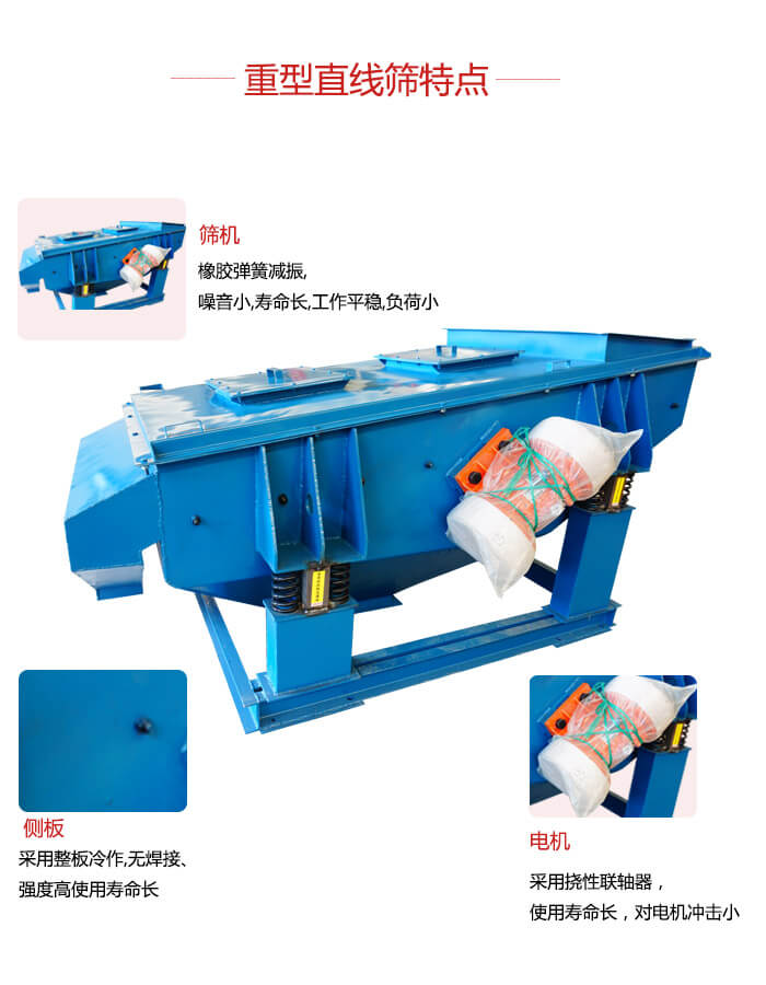 重型直線篩：篩機(jī)，側(cè)板，電機(jī)展示圖