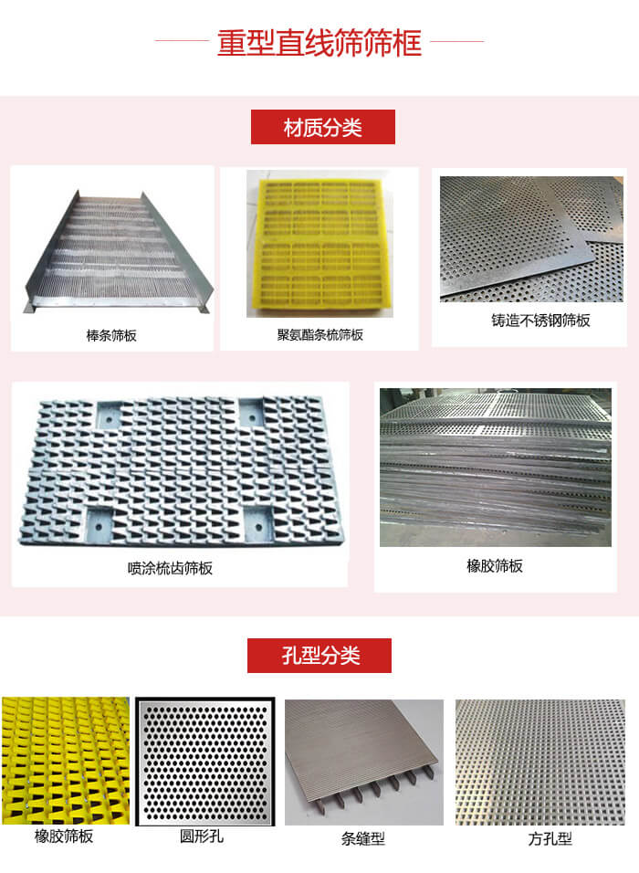 重型直線篩篩板：棒條，不銹鋼，聚氨酯條梳篩板?？仔停簵l縫型，方孔型，圓形，橡膠型。