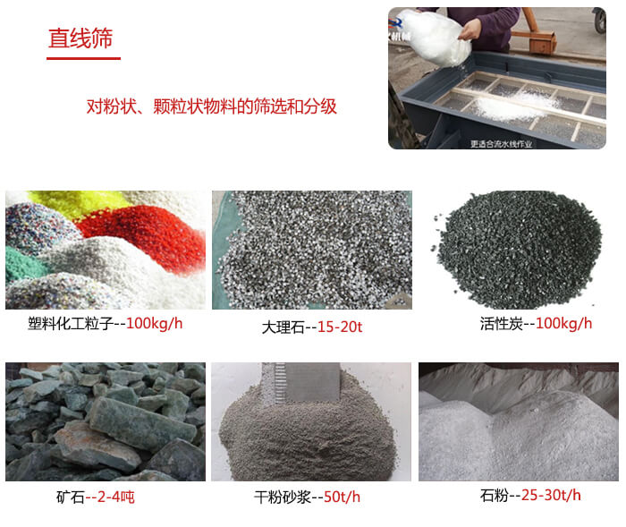 直線篩使用范圍：石英砂，砂石，煤炭，生石灰，化肥顆粒等物料展示圖