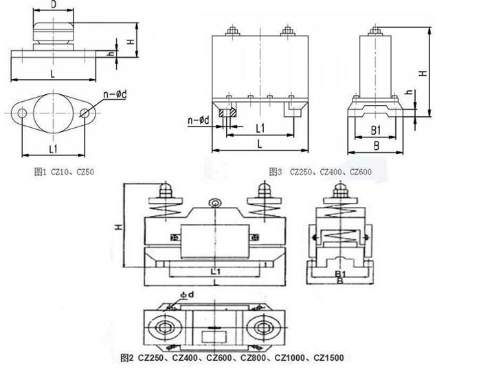 CZ電磁倉(cāng)壁振動(dòng)器cz250，cz400，cz800，材質(zhì)000，cz1500的外形尺寸描述。