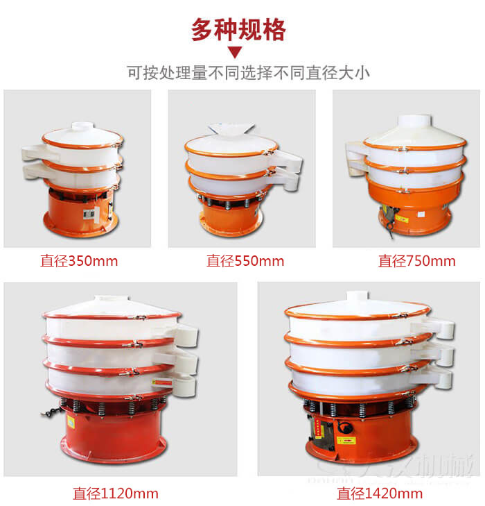 塑料振動(dòng)篩不同篩分直徑進(jìn)行展示：350，550，750，1120，1420等。