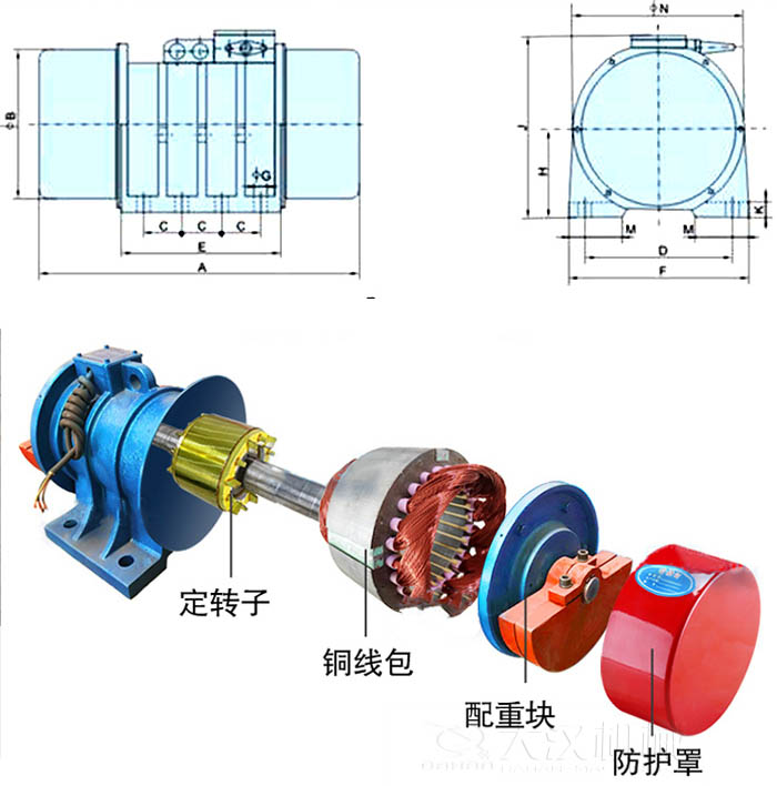 ZFB倉(cāng)壁振動(dòng)器外形尺寸字母代表：A為整機(jī)長(zhǎng)度F為整機(jī)寬度B為主機(jī)寬度等。結(jié)構(gòu)：定轉(zhuǎn)子，銅線包，配重塊，防護(hù)罩等。