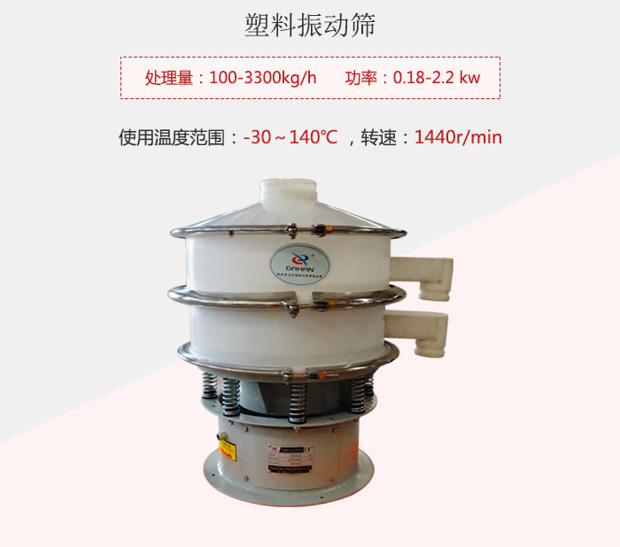 塑料振動(dòng)篩基本信息介紹。