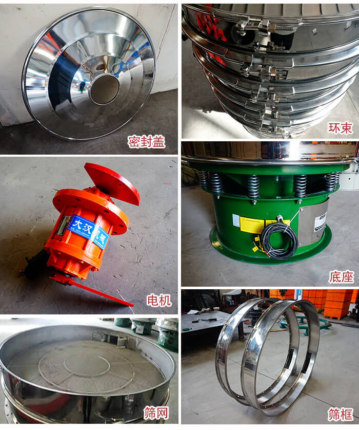部件包括：密封蓋，環(huán)束，電機，底座，篩網(wǎng)，篩框等。