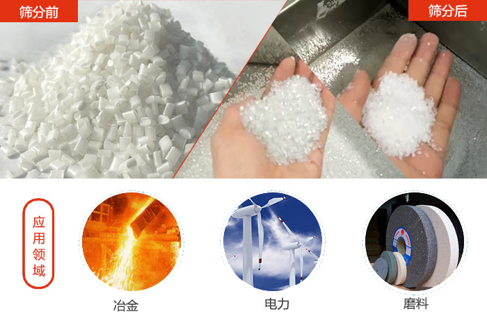 多用于：冶金行業(yè)，磨料陶瓷行業(yè)，行業(yè)等