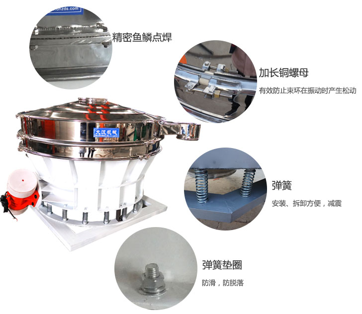 1500直排篩細(xì)節(jié)展示：彈簧，彈簧墊圈，加長(zhǎng)銅螺母。