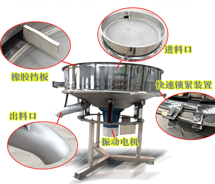 該產(chǎn)品振動原理以及產(chǎn)品內(nèi)部結(jié)構(gòu)（橡膠擋板，進料口，出料口，振動電機，快速鎖緊裝置等部件介紹圖展示）。