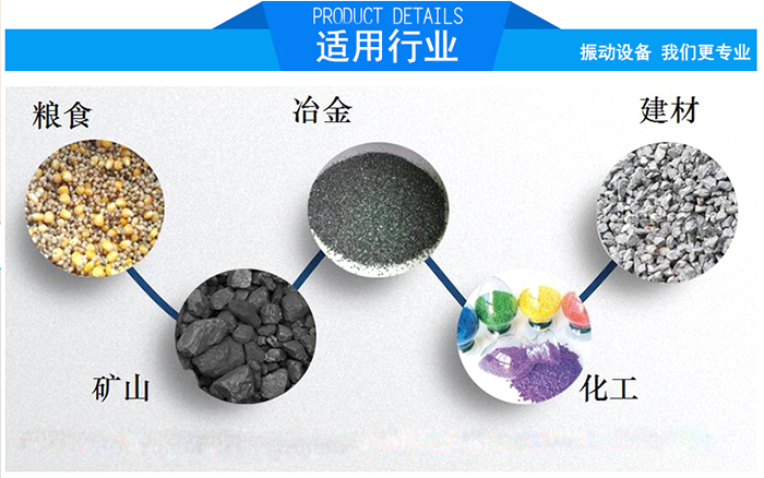 顆粒振動(dòng)篩適用行業(yè)：糧食，冶金，建材，礦山，化工。