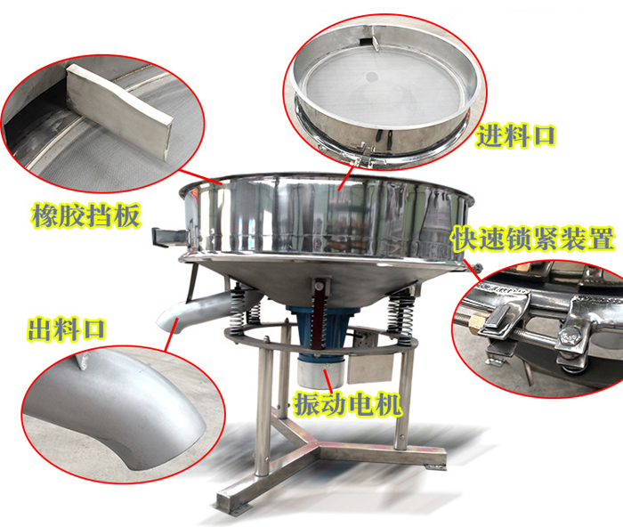 高頻篩主要由：進(jìn)料口，橡膠擋板，出料口，快速鎖緊裝置，振動(dòng)電機(jī)等組成。