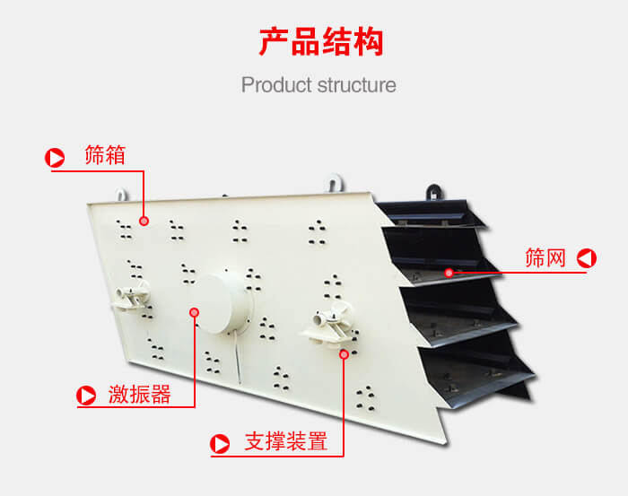 產(chǎn)品結(jié)構(gòu)：篩箱，激振器，支撐裝置，篩網(wǎng)等結(jié)構(gòu)