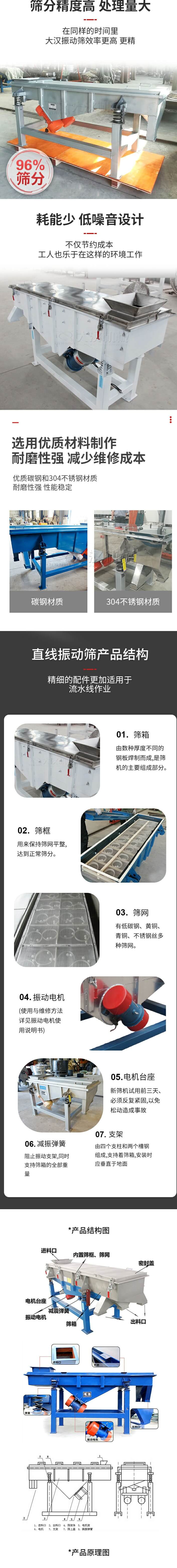 直線振動(dòng)篩篩分特點(diǎn)：篩分精度可達(dá)96%，處理量大，耗能少，低噪音設(shè)計(jì)不僅節(jié)約成本，共二年也樂于在這樣的環(huán)境工作。選用優(yōu)質(zhì)材料制作，耐磨性強(qiáng)，減少維修成本，多采用優(yōu)質(zhì)碳鋼和304不銹鋼材質(zhì)，那么性強(qiáng)，性能穩(wěn)定。  直線振動(dòng)篩產(chǎn)品結(jié)構(gòu)：1，篩箱：有數(shù)種厚度不同的鋼板焊制而成，是篩機(jī)的主要組成部分。2，篩框：用來(lái)半尺篩網(wǎng)平整達(dá)到正常篩分。3，篩網(wǎng)：有低碳鋼，黃銅，青銅，不銹鋼絲多種篩網(wǎng)。4，振動(dòng)電機(jī)（使用與維護(hù)方法詳見振動(dòng)電機(jī)使用說(shuō)明書）5，電機(jī)臺(tái)座新篩機(jī)試用前三天必須反復(fù)緊固，以免松動(dòng)造成事故。6，減振彈簧：阻止振動(dòng)支架，同時(shí)支持篩箱的全部重量。7，支架：有四個(gè)支柱和兩個(gè)槽鋼組成，支持著篩箱，安裝時(shí)應(yīng)垂直于地面。  產(chǎn)品結(jié)構(gòu)圖：進(jìn)料口，內(nèi)置篩框，篩網(wǎng)，密封蓋，電機(jī)臺(tái)座，減震彈簧，振動(dòng)電機(jī)，篩箱，出料口。