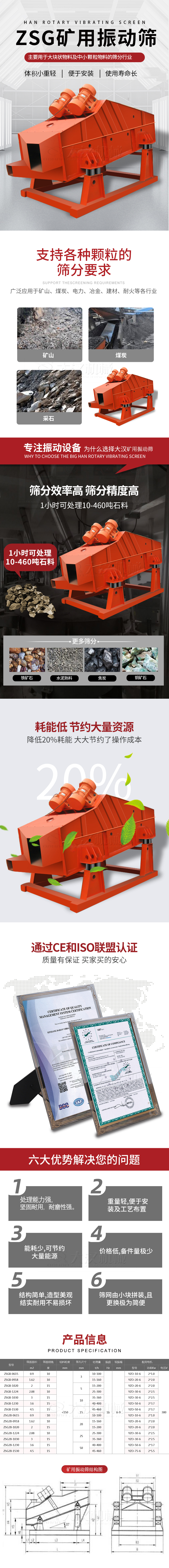 ZSG礦用振動篩主要用于大塊物料機小顆粒物料的篩分行業(yè)，特點：體積小重量輕，便于安裝使用壽命長。適用物料范圍：支持多種顆粒狀物料篩分要求，廣泛應(yīng)用于礦山，煤炭，電力，冶金，建材，耐火等各行業(yè)。選擇大漢礦用振動篩的理由：篩分效率高，篩分精度高，1小時可處理10-460噸石料，耗能低節(jié)約大量資源：降低20%耗能，大大節(jié)約了操作成本，廠家產(chǎn)品通過CE和ISO聯(lián)盟認證：質(zhì)量有保證，買家買的安心。礦用振動篩主打優(yōu)勢：1，處理量能力強，堅固耐用，耐磨性強。2，重量輕，便于安裝及工藝布置。3，耗能少，可節(jié)約大量能源。4，價格低，備件量極少。5，結(jié)構(gòu)簡單，造型美觀結(jié)實耐用不宜損壞。6，篩網(wǎng)由小塊拼裝，且更換極為簡便。礦用振動篩參數(shù)：處理量在10-460t/h給料粒度mm：<150篩面面積㎡：0.9-4.5.