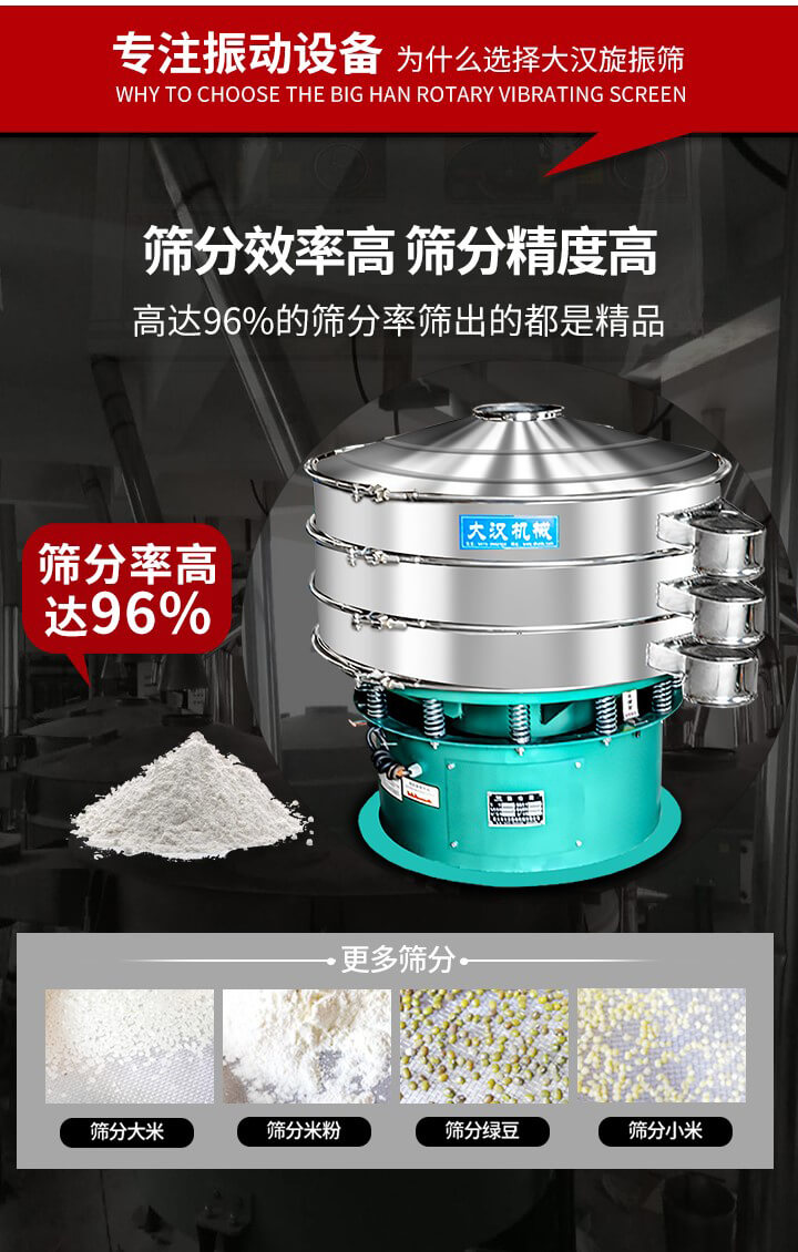 旋振篩結(jié)構(gòu)：進料口，網(wǎng)架，防塵蓋，出料口，加重塊，束環(huán)，上部重錘，彈簧，下部重錘等。