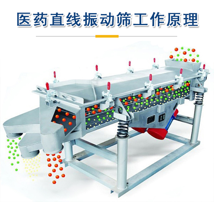 醫(yī)藥直線振動篩工作原理是依靠振動電機的振動實現(xiàn)，將物料從進料口進入篩箱，利用篩孔的大小不同實現(xiàn)物料的篩分。