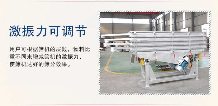 醫(yī)藥直線振動篩的激振力可通過振動電機的偏心塊夾角進行調(diào)整。