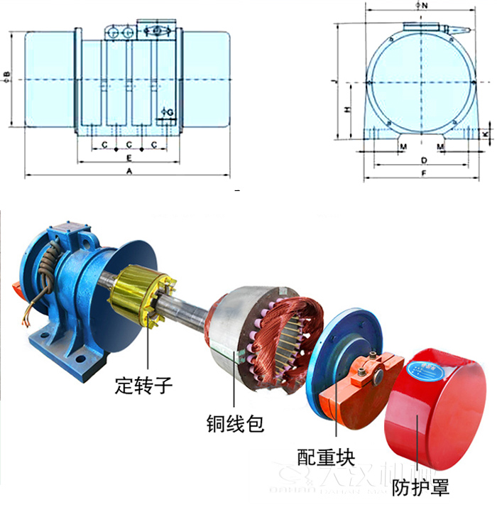 YZS振動電機(jī)內(nèi)部主要部件：定轉(zhuǎn)子，銅線包，配重塊，防護(hù)罩。