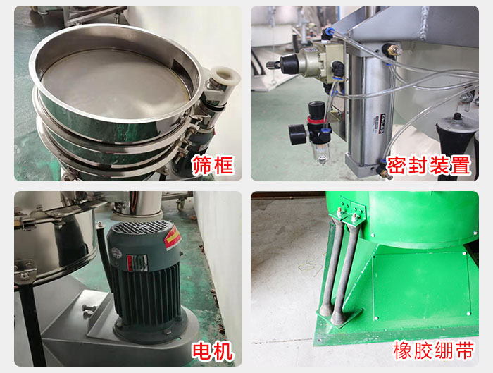 搖擺篩結(jié)構(gòu)：電機(jī)，橡膠繃帶，篩框，密封裝置等。