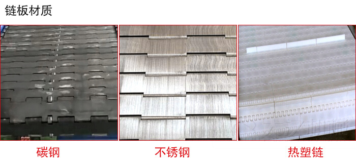 鏈板輸送機鏈板材質(zhì)的展示圖：碳鋼，不銹鋼，塑料等